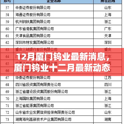 張牙舞爪 第6頁(yè)