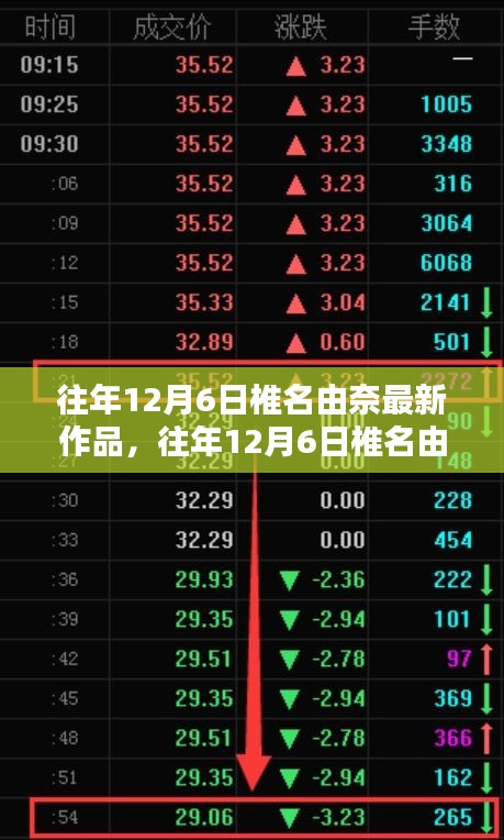 往年12月6日椎名由奈最新杰作揭秘，深度探索與獨(dú)特魅力展現(xiàn)
