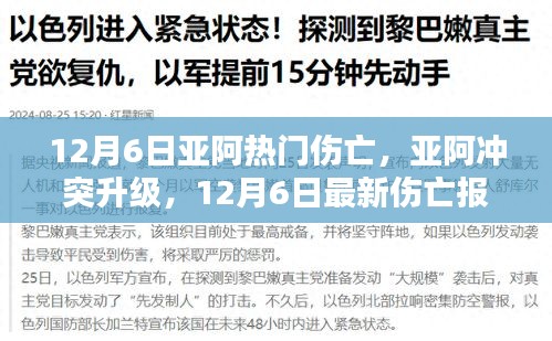 亞阿沖突升級(jí)，最新傷亡報(bào)告及關(guān)注要點(diǎn)解析（12月6日）