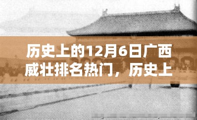 歷史上的12月6日廣西威壯，熱門排名下的崛起之路與攻略指南