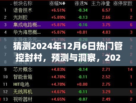 2024年熱門(mén)管控封村現(xiàn)象預(yù)測(cè)與洞察分析，趨勢(shì)分析與洞察解讀