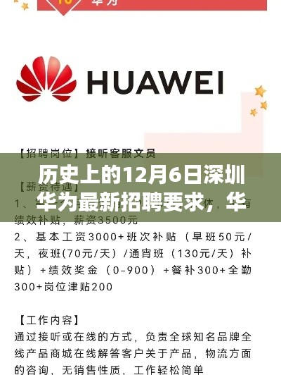 華為最新招聘日揭秘，探尋科技人才之旅，巷弄深處的寶藏之門開啟在12月6日