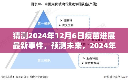 2024年疫苗進展預測，最新動態(tài)及未來展望