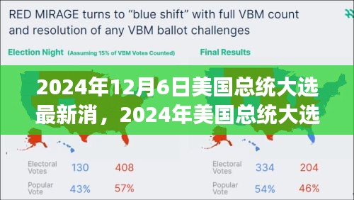 風(fēng)云變幻的競選之路，2024年美國總統(tǒng)大選最新消息與未來展望