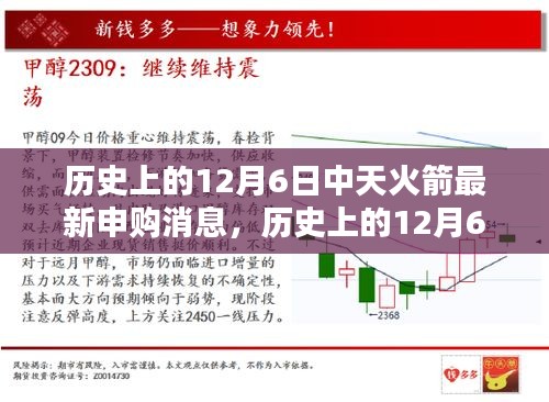 歷史上的12月6日中天火箭最新申購動態(tài)，再度啟航，一網(wǎng)打盡消息匯總