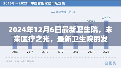 未來醫(yī)療之光，最新衛(wèi)生院的發(fā)展與展望（2024年12月6日）