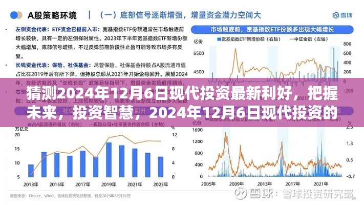 2024年12月6日現(xiàn)代投資利好展望，把握未來，智慧投資的無盡機(jī)遇