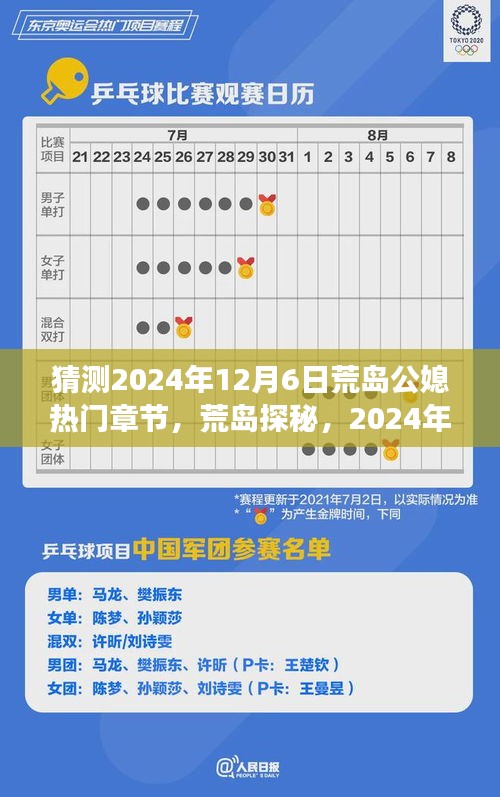 荒島公媳心靈探秘之旅，心靈與自然的美妙相遇，熱門(mén)章節(jié)預(yù)測(cè)（2024年12月6日）