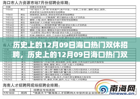 歷史上的12月09日?？跓衢T雙休招聘，歷史上的12月09日?？跓衢T雙休招聘全攻略，一步步教你如何求職成功