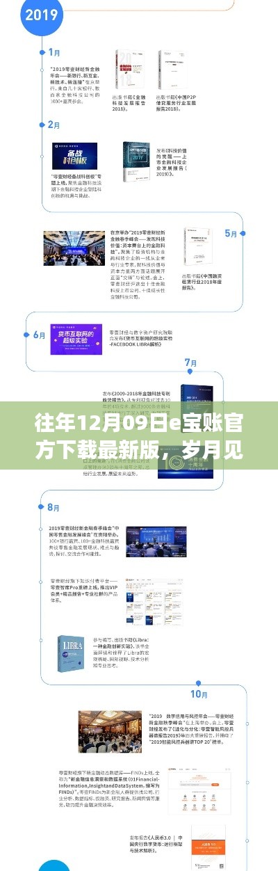 歲月見證輝煌，e寶賬官方下載最新版的回顧與展望——歷年12月09日