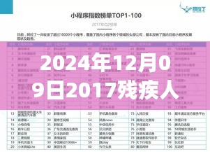 2024年殘疾人鼓舞之旅，探索自然美景，與大自然共舞的日子