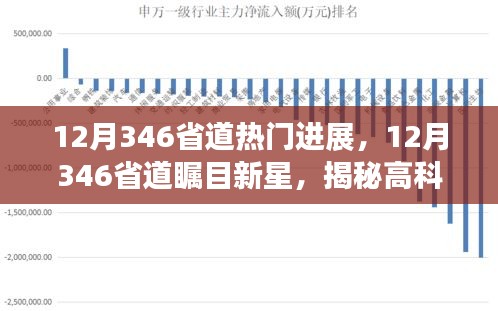 揭秘，12月346省道高科技產(chǎn)品最新進(jìn)展與矚目新星革新體驗速遞
