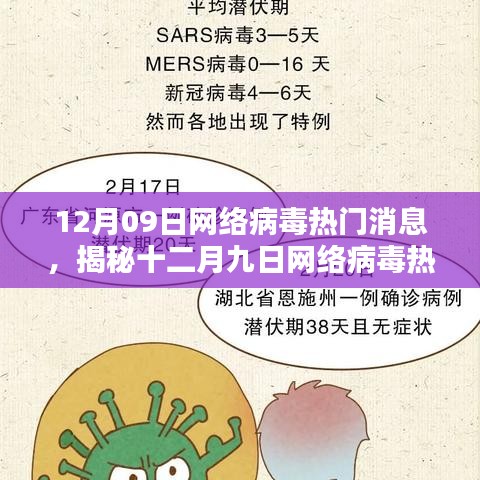 揭秘十二月九日網(wǎng)絡(luò)病毒熱點(diǎn)，深度解析三大要點(diǎn)及熱門消息