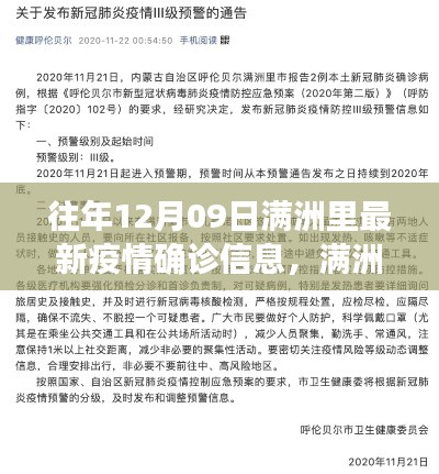 滿洲里往年12月09日疫情最新確診信息更新。