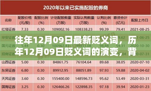 歷年12月09日貶義詞演變深度探究，背景、事件與影響分析