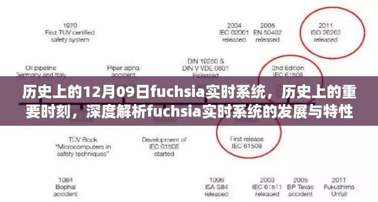 歷史上的重要時刻，深度解析Fuchsia實時系統(tǒng)的發(fā)展與特性