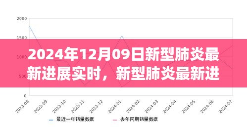 變革之光，新型肺炎最新進(jìn)展下的賦能學(xué)習(xí)，信心照亮未來（實(shí)時(shí)更新）
