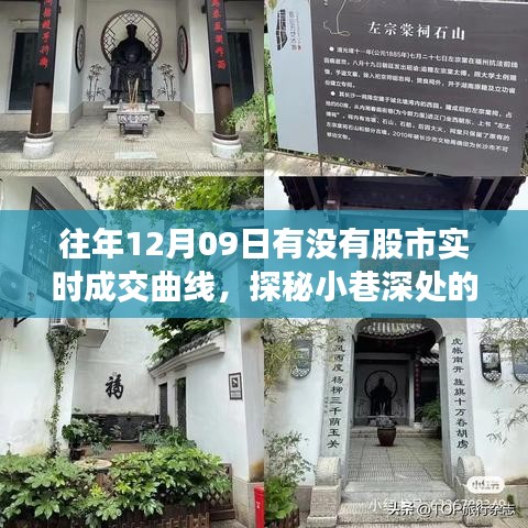 探秘股市曲線繪夢小店，揭秘12月09日股市實(shí)時(shí)成交曲線與交易軌跡揭秘