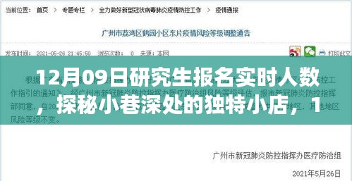 探秘獨特小店與研究生報名背后的故事，實時人數(shù)揭曉