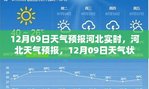 河北天氣預(yù)報(bào)深度解析，12月09日天氣狀況實(shí)時播報(bào)