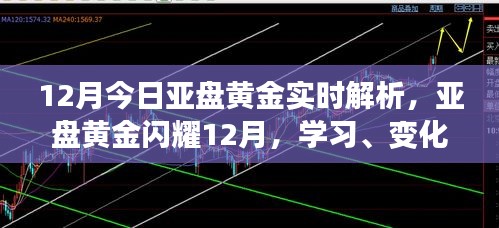 亞盤黃金閃耀12月，實(shí)時(shí)解析與策略布局，把握今日共創(chuàng)輝煌