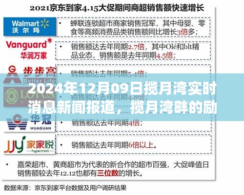 攬月灣畔勵志篇章，自信成就未來，學習變化引領前行
