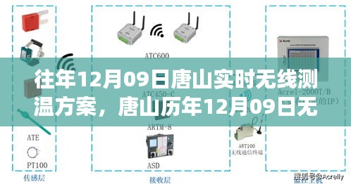 唐山歷年無線測溫方案深度解析，技術(shù)蛻變與時代印記的歷年回顧與解析