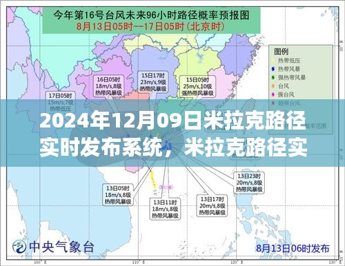 米拉克路徑實(shí)時(shí)發(fā)布系統(tǒng)，自然美景的探索之旅，心靈寧靜的追尋