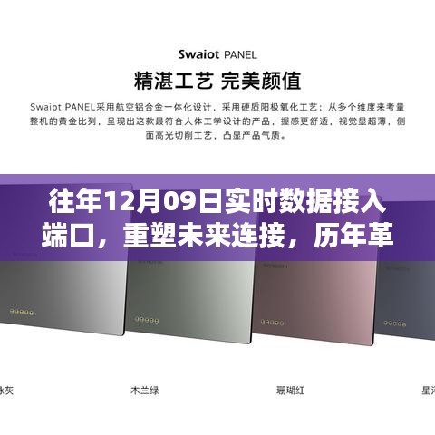 往年12月09日實時數據接入端口重塑未來連接，深度體驗與解析報告揭秘革新之巔的歷程與未來趨勢