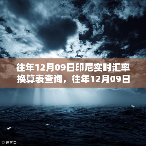 往年12月09日印尼實(shí)時(shí)匯率換算表查詢，掌握貨幣轉(zhuǎn)換技巧，輕松應(yīng)對(duì)匯率波動(dòng)！