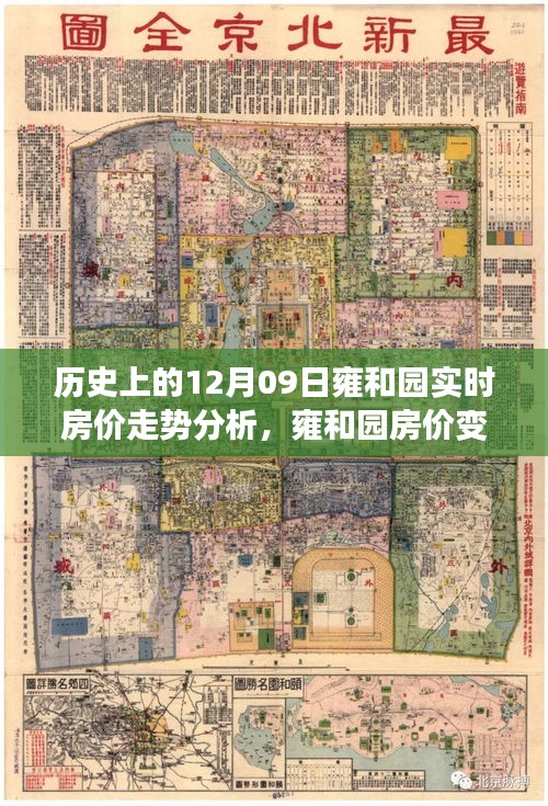 歷史上的房價變遷，雍和園房價走勢深度分析，透視風(fēng)云際會中的房價脈絡(luò)