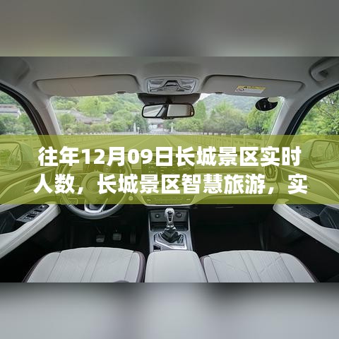 長城景區(qū)智慧旅游實時人數(shù)監(jiān)控，領(lǐng)略科技魅力，歷年12月9日數(shù)據(jù)回顧