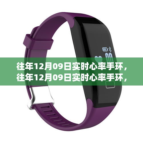 往年12月09日實(shí)時(shí)心率手環(huán)，健康監(jiān)測的雙刃劍