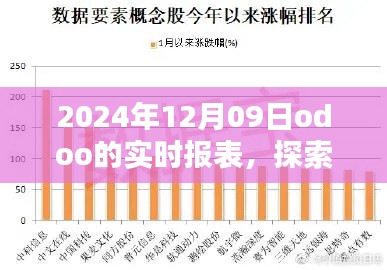 建議，探索未來，深度解析Odoo實時報表的未來趨勢