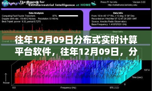 分布式實(shí)時(shí)計(jì)算平臺(tái)軟件的革新與發(fā)展歷程，歷年12月09日的回顧與展望
