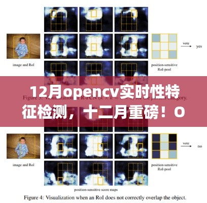 重磅揭秘！OpenCV實時特征檢測引領(lǐng)未來科技革新
