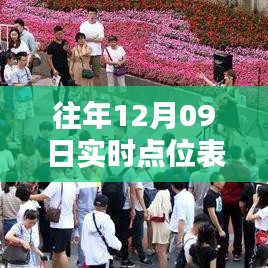 歷年12月09日實時點位表情包大盤點，回顧與賞析圖片精選集