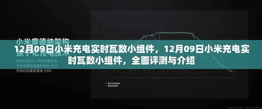 小米充電實時瓦數(shù)小組件全面評測與介紹，深度解析功能特點與性能表現(xiàn)