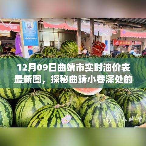 揭秘油價(jià)背后的故事，曲靖市實(shí)時(shí)油價(jià)表與小巷特色小店探秘之旅