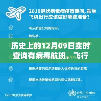 病毒航班上的特殊日期回憶，飛行溫情與歷史上的十二月九日