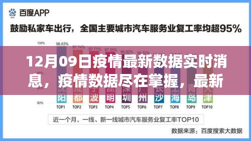 最新智能疫情追蹤系統(tǒng)發(fā)布，實(shí)時(shí)掌握疫情數(shù)據(jù)