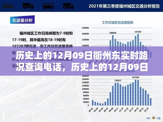 歷史上的12月09日衢州東路況查詢電話回顧與解析，實時路況查詢服務(wù)的發(fā)展之路