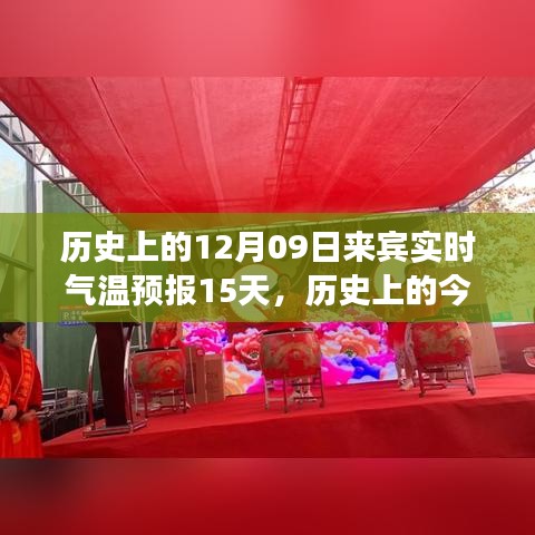歷史上的今天與未來十五日，氣溫變遷中的勵志篇章及來賓實時氣溫預報15天預測