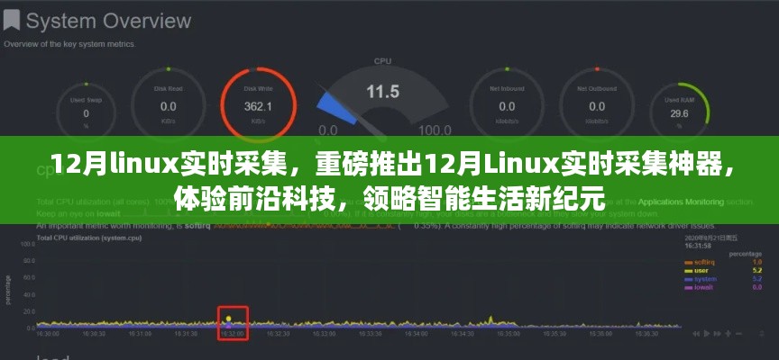 重磅推出，12月Linux實(shí)時(shí)采集神器，開(kāi)啟智能生活新紀(jì)元體驗(yàn)
