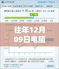 探秘小巷深處的隱藏式科技體驗(yàn)館，電腦實(shí)時(shí)速率解析與體驗(yàn)日紀(jì)實(shí)