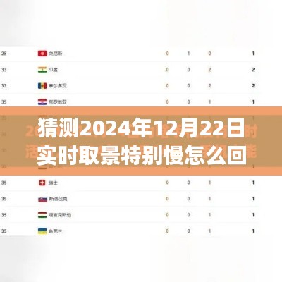 揭秘2024年實(shí)時(shí)取景技術(shù)，特殊慢拍現(xiàn)象背后的原因解析與預(yù)測(cè)分析