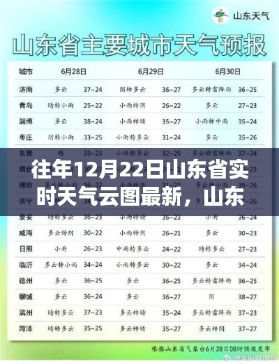 tianshenglizhi 第3頁(yè)