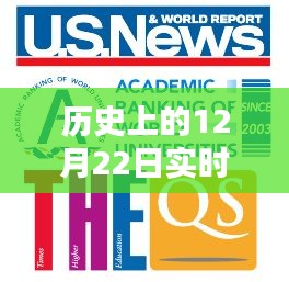 歷史上的12月22日，實時可控概念詳解與操作指南