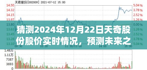 天奇股份股價(jià)實(shí)時(shí)預(yù)測(cè)與未來(lái)走勢(shì)探索，初學(xué)者與進(jìn)階用戶指南（預(yù)測(cè)至2024年12月22日）