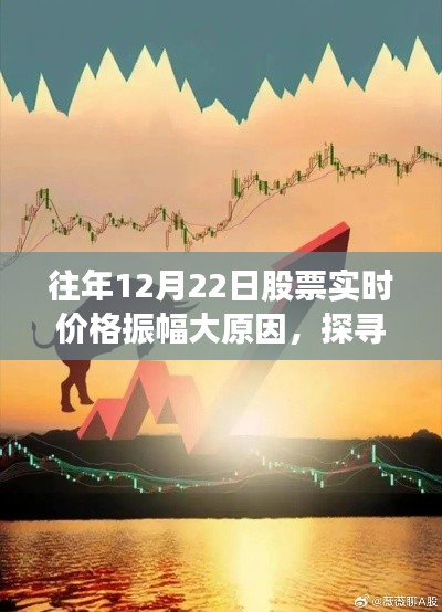 探尋股市與自然美景的雙重奧秘，股市實(shí)時價格振幅背后的心靈之旅揭秘